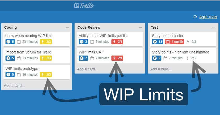 Agile Tools For Trello WIP Limits Story Points And And Time In List 