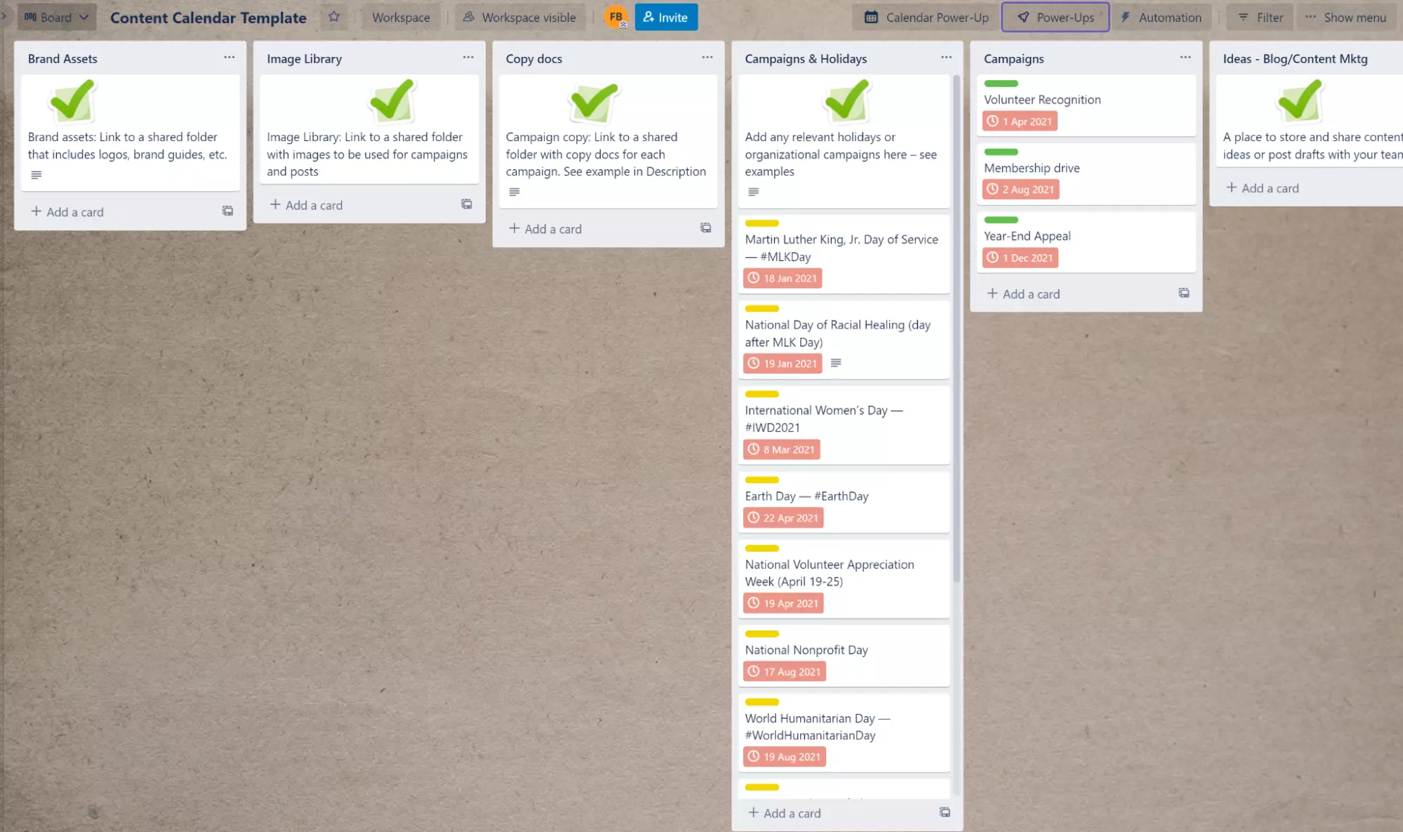 Project Management for Nonprofits: 4 Ways to Use Trello - The Storytelling  Non-Profit